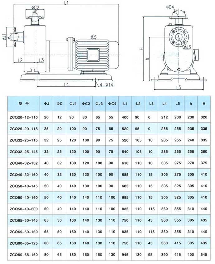 ZCQ型自吸式磁力驅(qū)動泵安裝尺寸圖