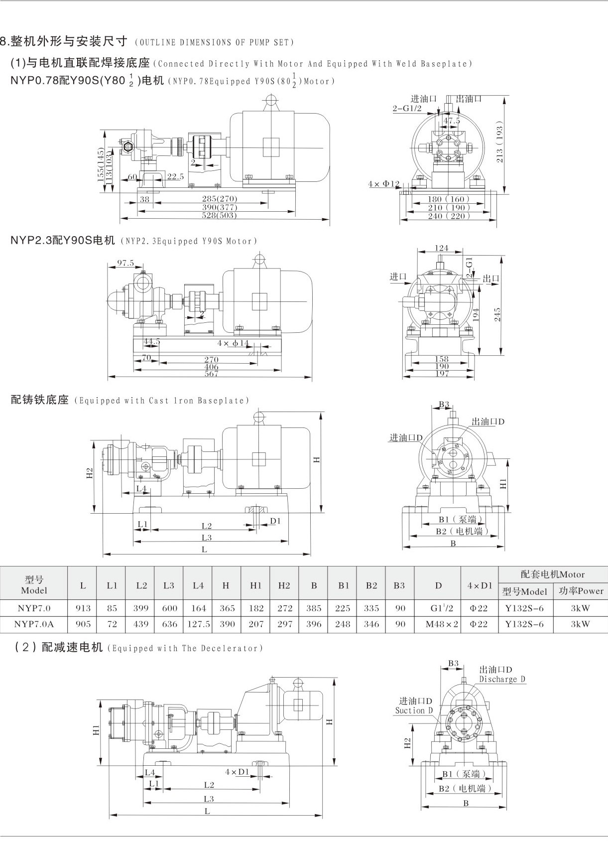 NYP系列內環(huán)式轉子泵安裝尺寸圖