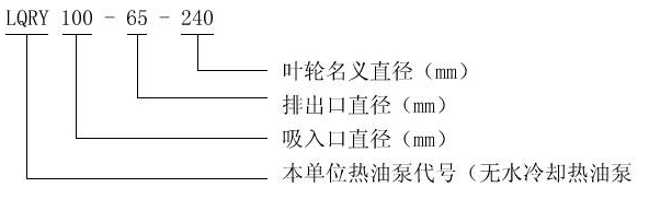 LQRY型導熱油泵型號意義