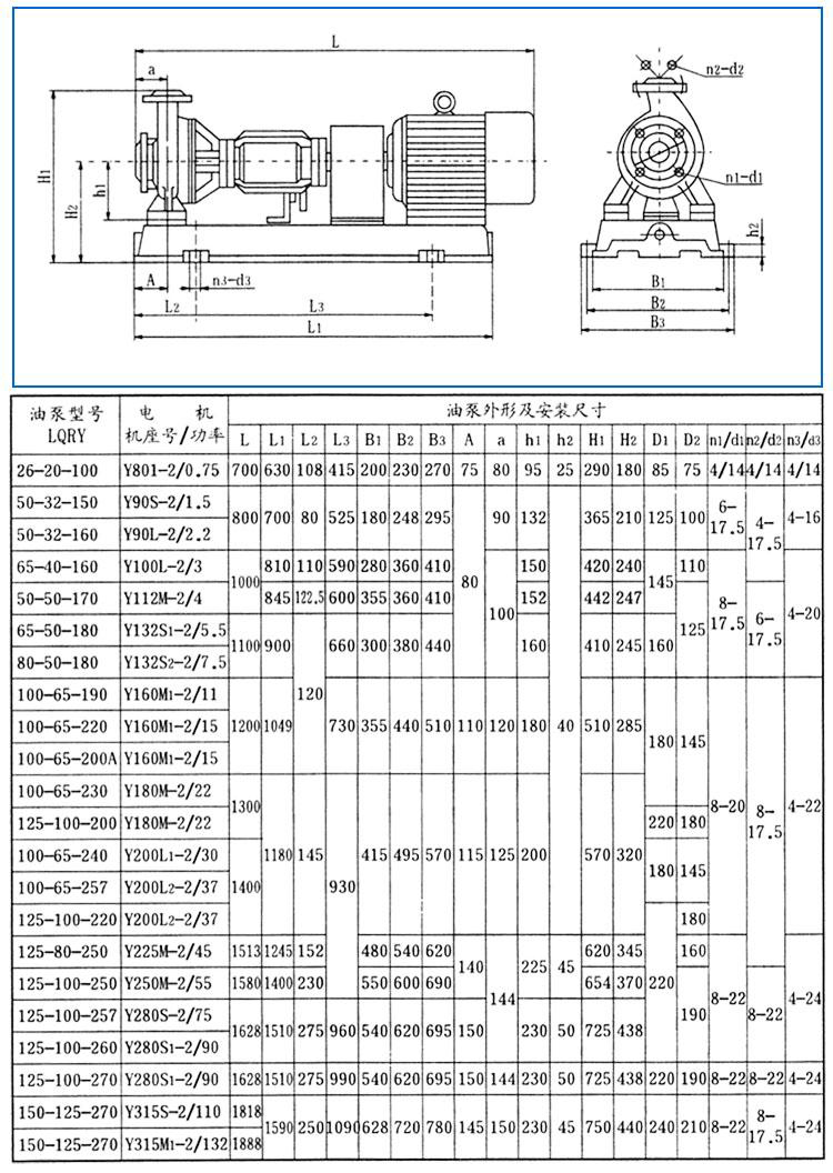 LQRY型導熱油泵安裝尺寸圖