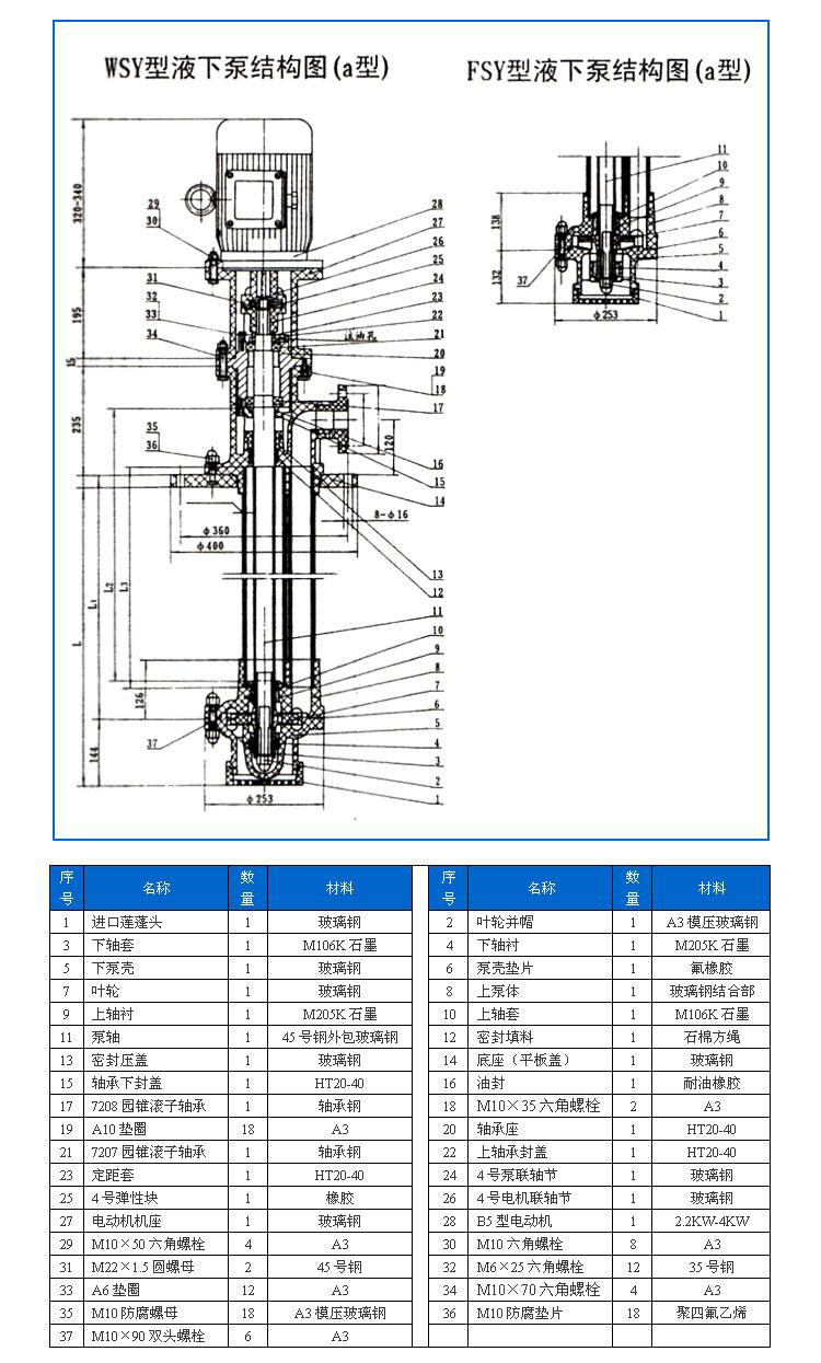 FSY型、WSY型立式玻璃鋼液下泵安裝尺寸圖