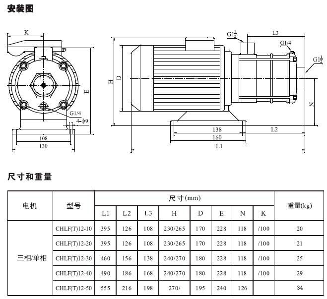 CHLF(T)輕型不銹鋼多級(jí)離心泵材料