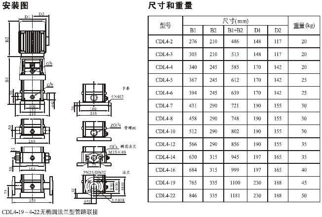 CDL立式多級(jí)離心泵安裝尺寸圖