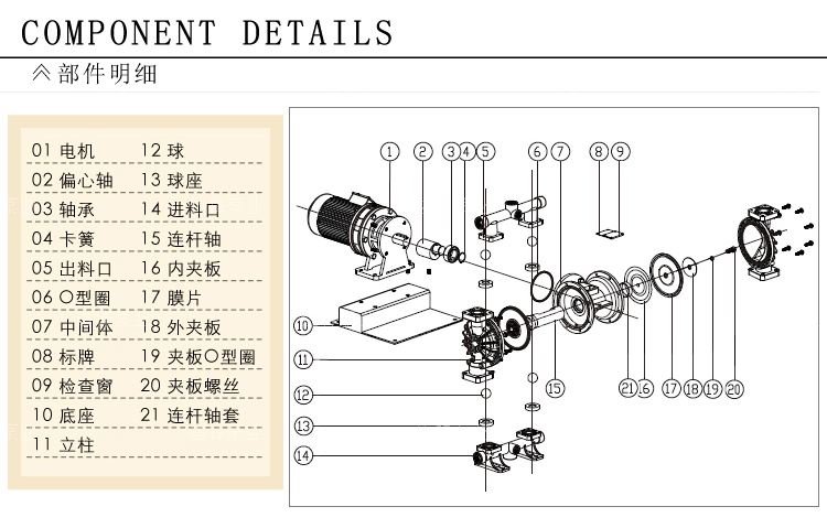 DBY-25/10電動隔膜泵部件明細表