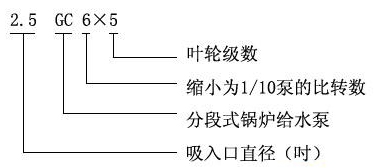 GC型臥式多級(jí)離心泵型號(hào)意義