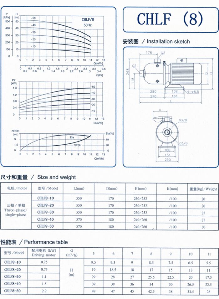 CHLF輕型不銹鋼多級(jí)離心泵尺寸和重量、性能表